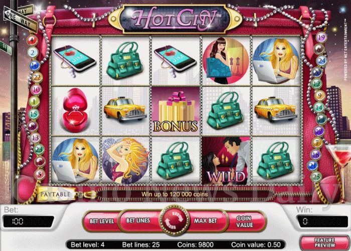 Азарт игрового автомата «Hot City» в казино Вулкан Гранд